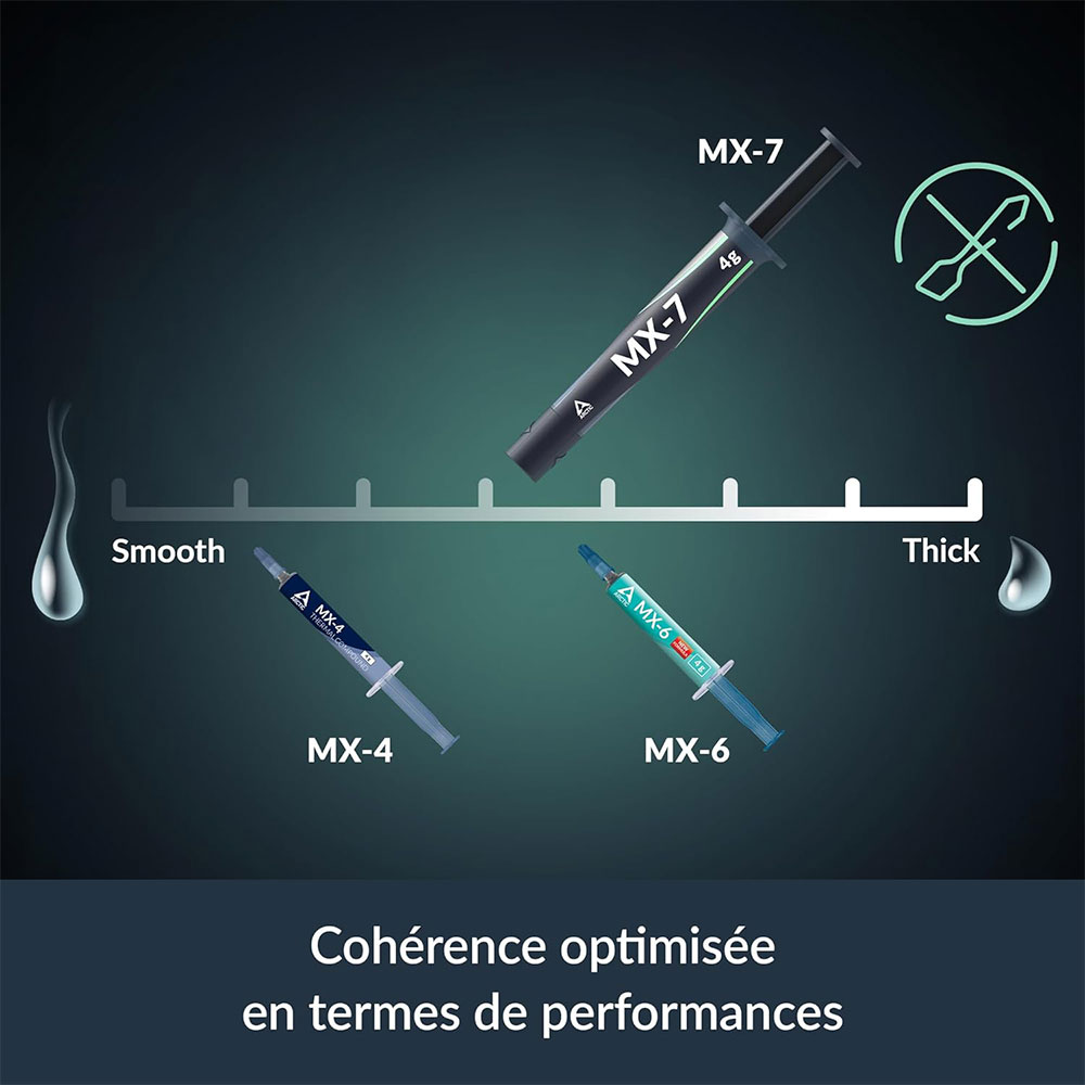 ARCTIC MX-7 4G 8G 2G Ultimate  - Thermal Paste Cpu recension och pris