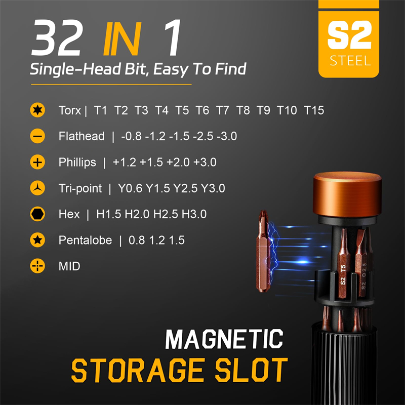 32 in 1 S2 Steel Magnetic Scre - Electronics Repair Game recension och pris